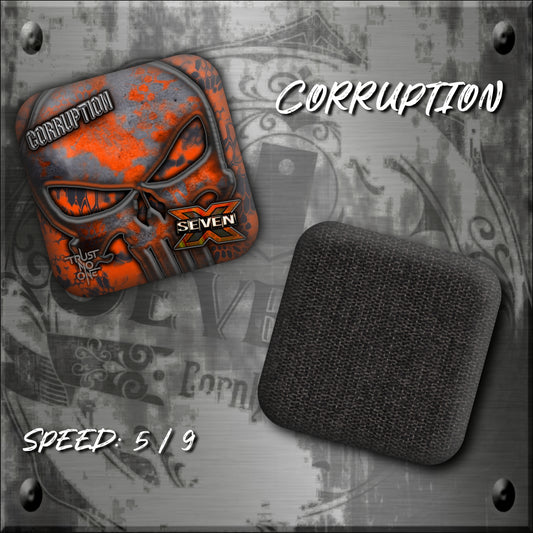 Corruption